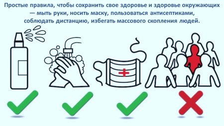 Профилактика иллюстрация