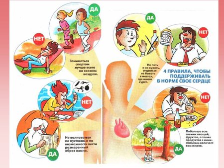 Профилактика заболеваний