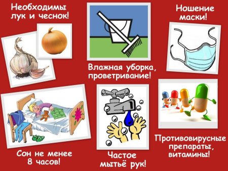Рисунок профилактика гриппа и ОРВИ
