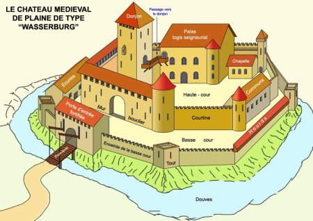 Замок куси во Франции схема