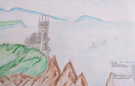 Крым в Моем сердце рисунки