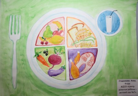 Рисование на тему нездоровое питание