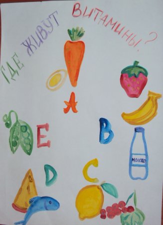 Здоровый образ жизни рисунок