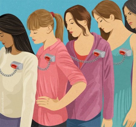 Современное общество арт