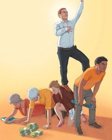 Современное общество