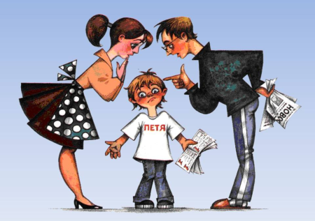 Детско-родительские конфликты