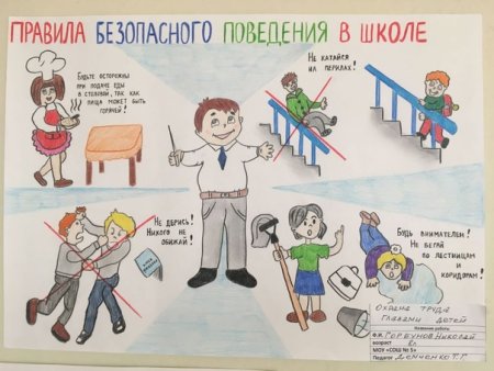 Безопасное поведение в школе