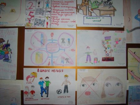 Рисунок поведение в школе