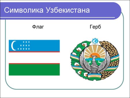 Флаг и герб Республики Узбекистан