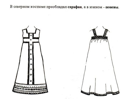 Сарафан рисунок