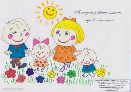 Рисунок на тему права ребенка
