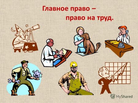 Право на труд