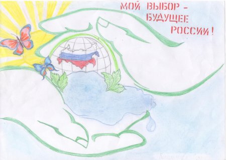 Будущее России плакат