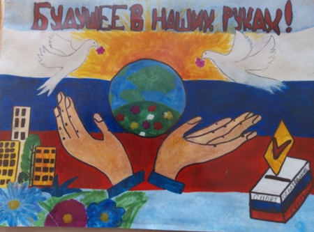 Молодёжь выбирает будущее рисунки