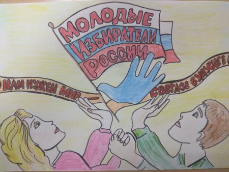 Рисунки на тему молодежь