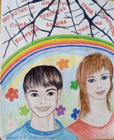 Рисунки на тему молодежь