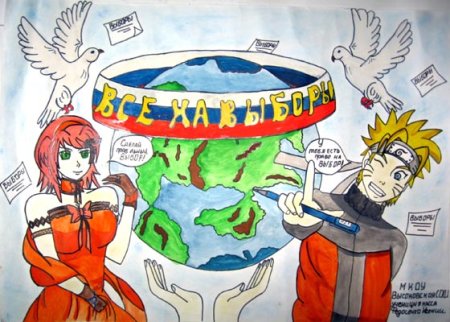 Молодёжь выбирает будущее рисунки