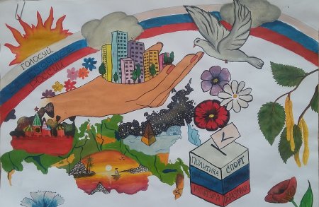 Плакат на тему будущее России