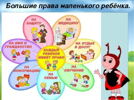 Рисунок на тему права ребенка