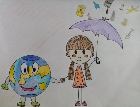 Рисунок на тему бережем планету