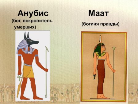 Богиня Маат покровитель чего