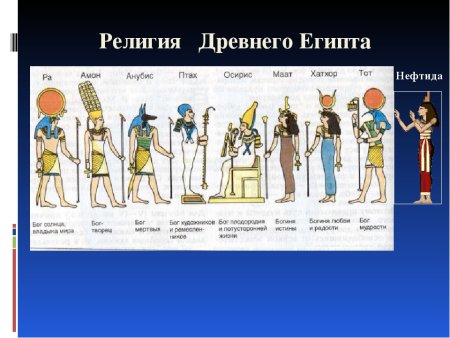 Богини древнего Египта 5 класс