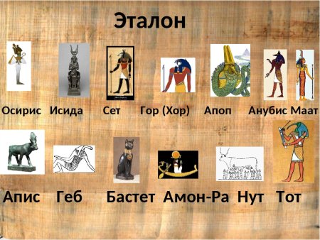 Религия древних египтян боги Египта