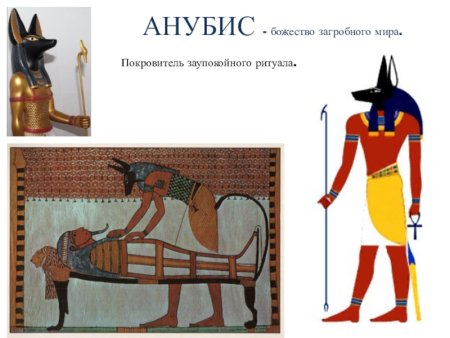 Религия древних египтян 1.боги древнего Египта