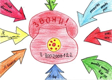 Телефон доверия плакат