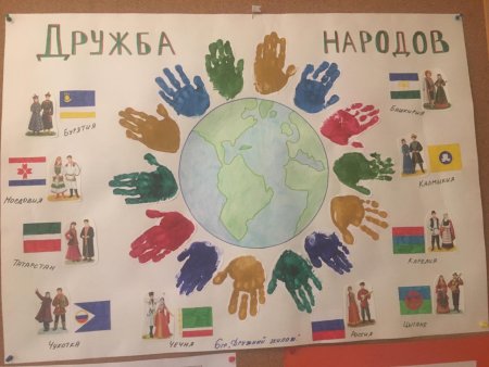 Дружба народов плакат в школу
