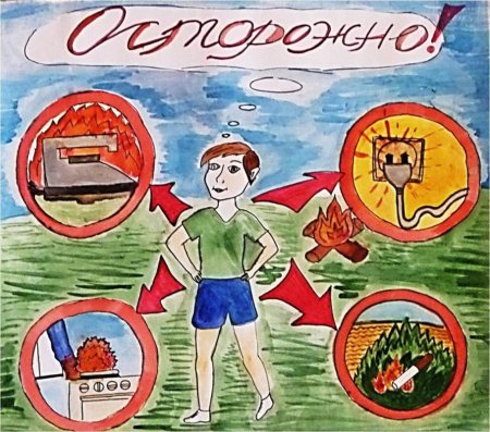 Конкурс детских рисунков на тему ПДД
