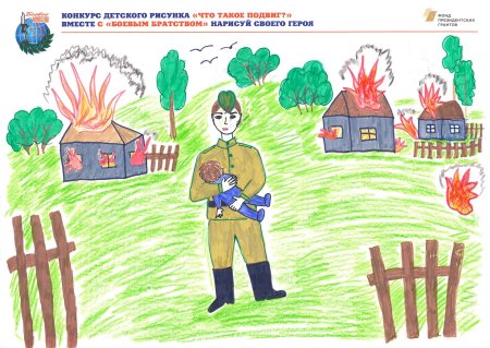 Детские рисунки на тему война