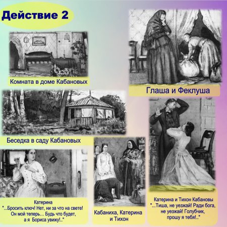 Александр Николаевич Островский пьеса гроза