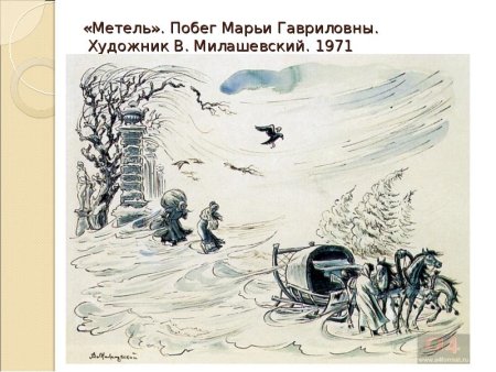 Метель. Художник в. Милашевский.