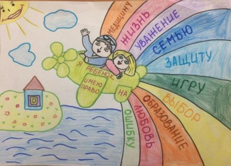 Права ребенка