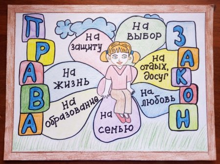 Плакат ко Дню Конституции