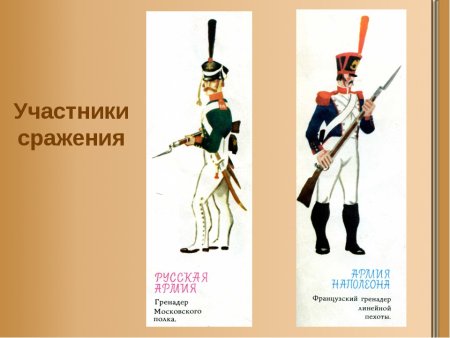 Война 1812 символика