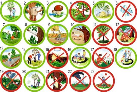 Природоохранные знаки