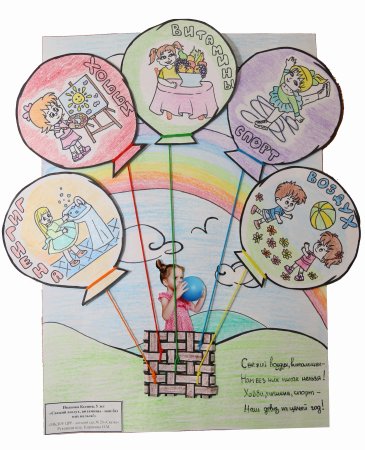 Плакаты на тему ЗОЖ для детей в сад