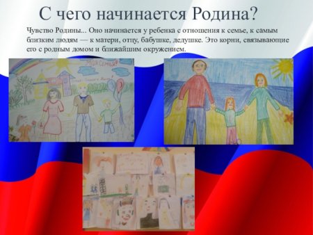 Рисунок на военно патриотическую тему