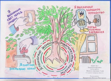 Плакат на тему экология и энергосбережение
