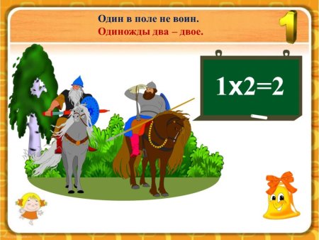 Иллюстрация к поговорке один в поле не воин