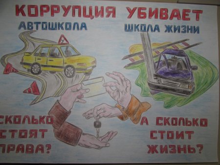 Скажем коррупции нет плакат