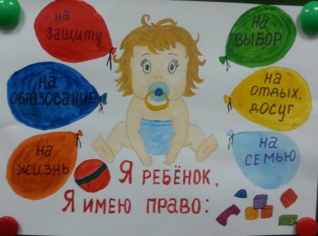 Рисунок на тему права ребенка