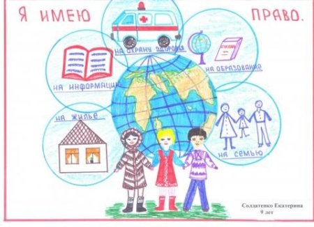 Рисунок Мои права