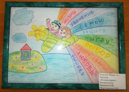Рисунок права ребенка
