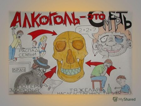 Плакат на тему алкоголизм