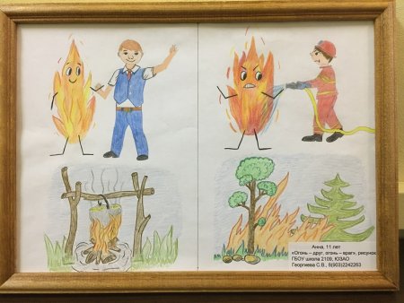 Огонь друг или враг рисунки