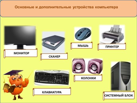 Компьютерные устройства