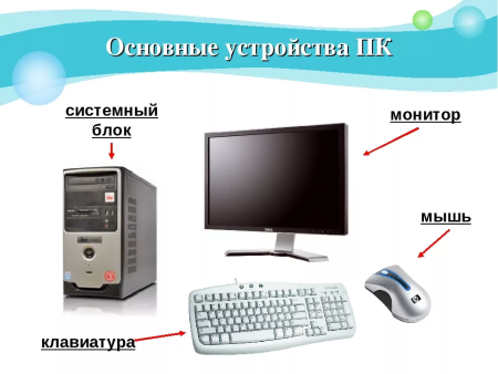 Устройство персонального компьютера